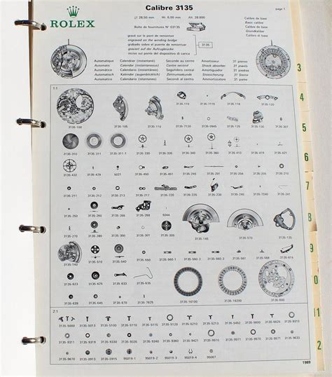 rolex spare parts